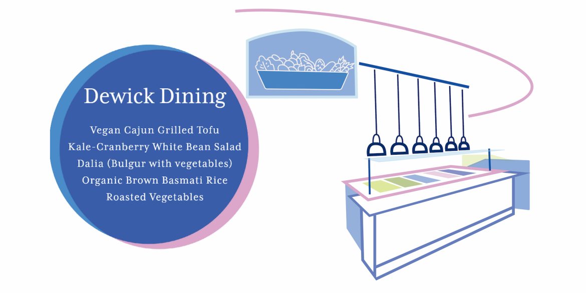 Dewick Dining Sample Menu